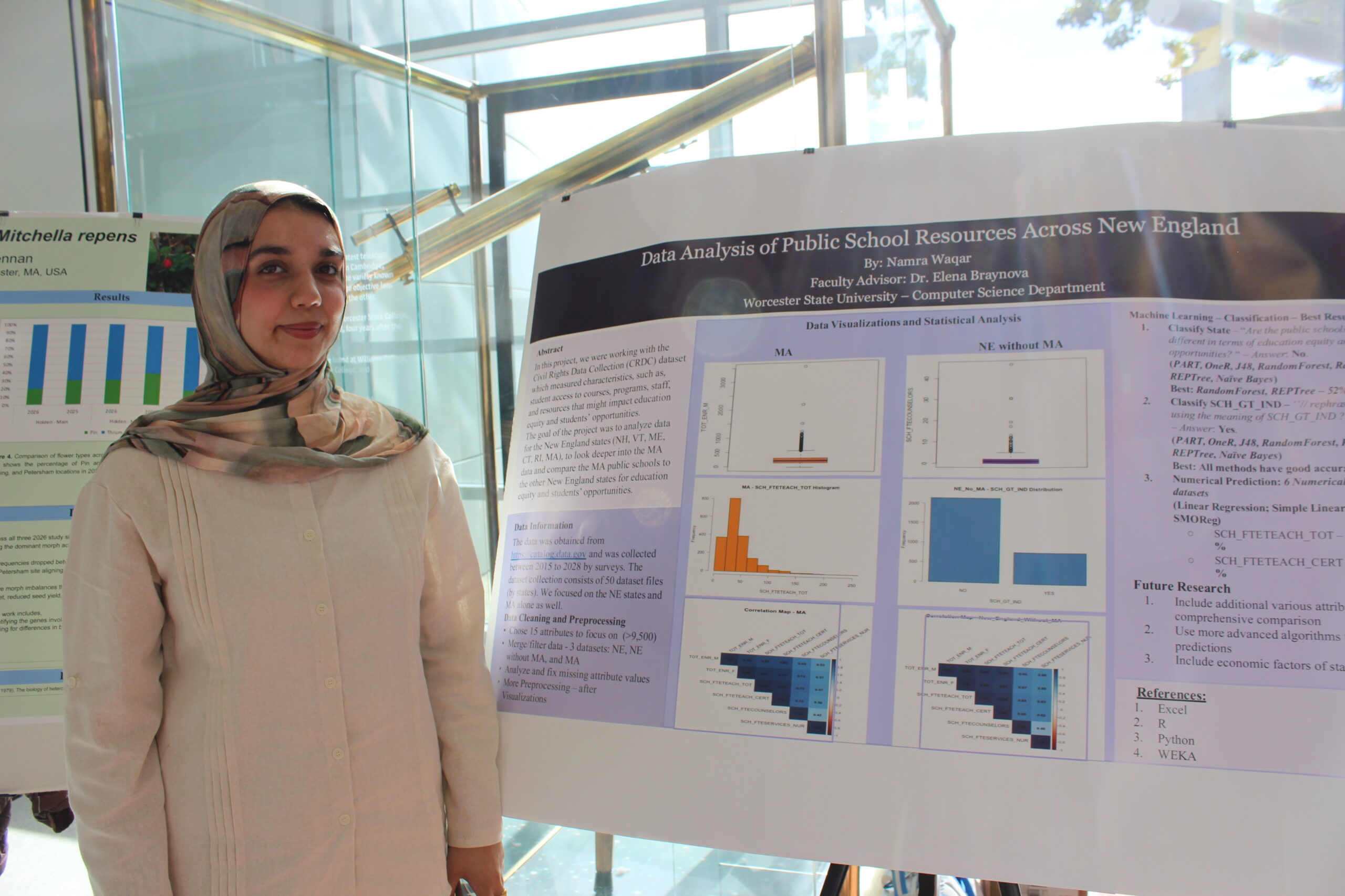 A student in a hijab stands beside her academic research poster titled “Data Analysis of Public School Resources Across New England.”